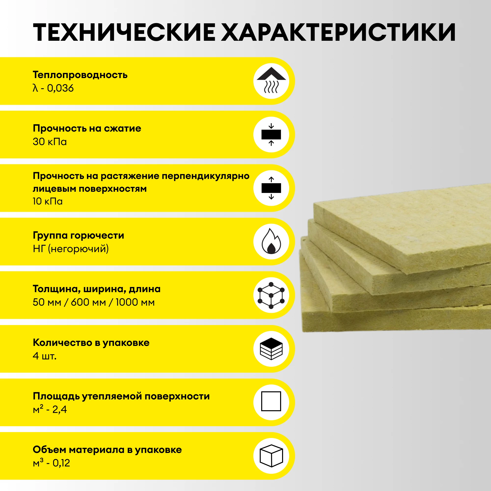 Утеплитель Vetonit Тепло под штукатурку 50мм (2.4м2 / 0.12м3), фото товара (4) Утеплитель Vetonit Тепло под штукатурку 50мм (2.4м2 / 0.12м3) (4)