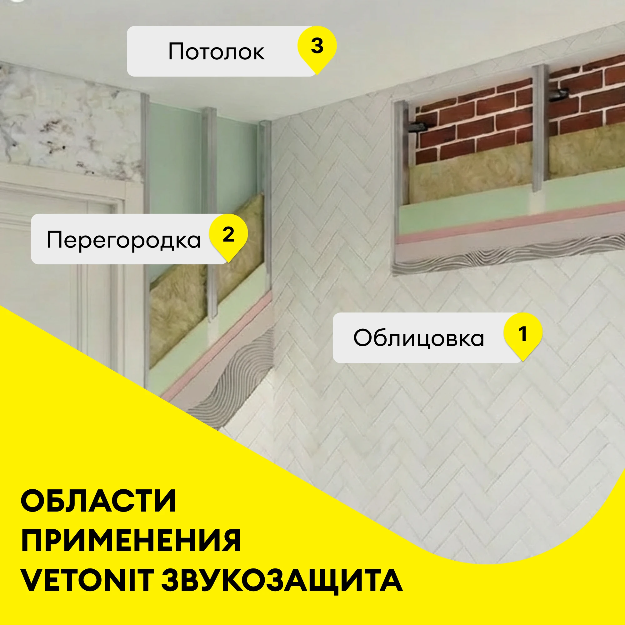 Утеплитель Vetonit Звукозащита 100мм (5м2 / 0.5м3), фото товара (1) Утеплитель Vetonit Звукозащита 100мм (5м2 / 0.5м3) (1)