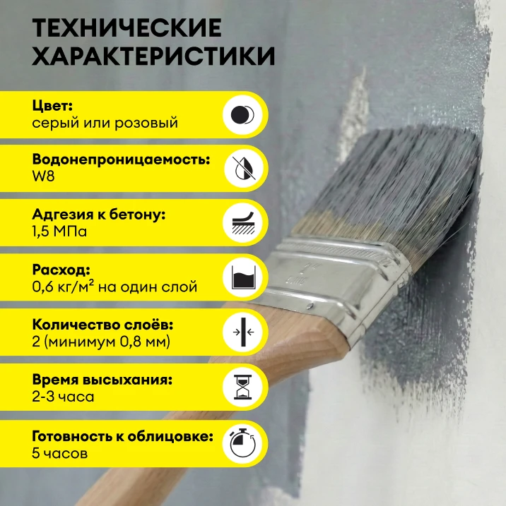 Гидроизоляция Vetonit тек 822 8 кг, фото товара (7) Гидроизоляция Vetonit тек 822 8 кг (7)