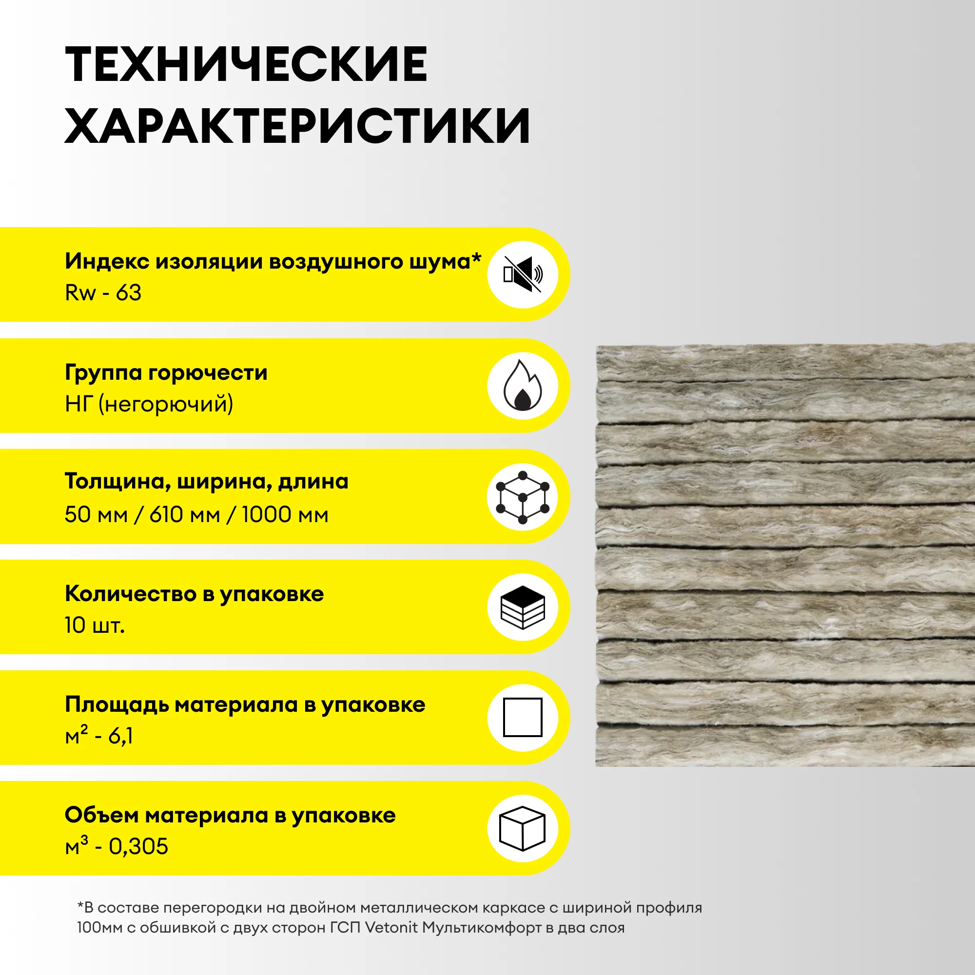 Шумоизоляция Vetonit Шумка 50мм (6.10м2 / 0.305м3), фото товара (3) Шумоизоляция Vetonit Шумка 50мм (6.10м2 / 0.305м3) (3)