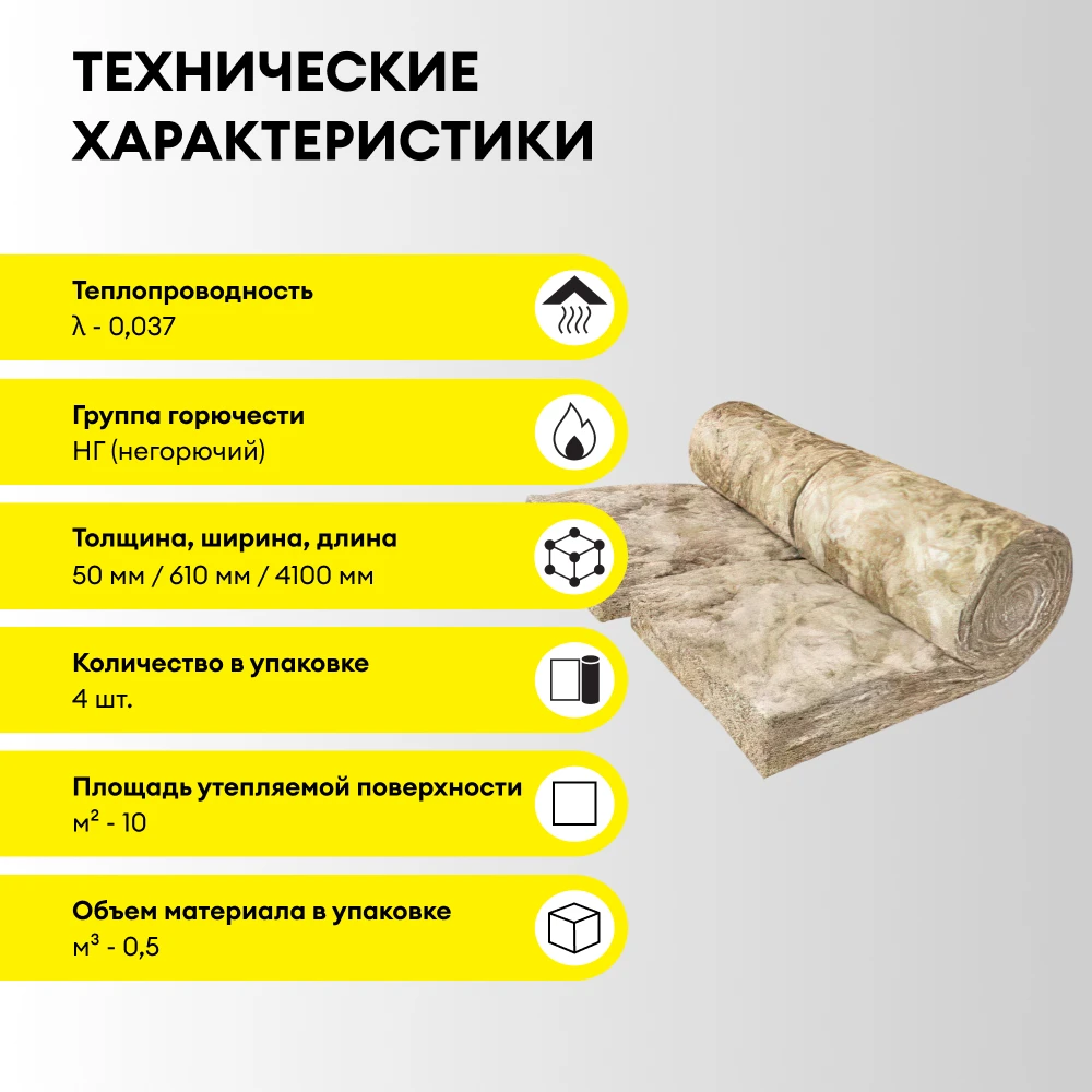 Утеплитель Vetonit Профи 50мм (10м2 / 0.5м3) (3)