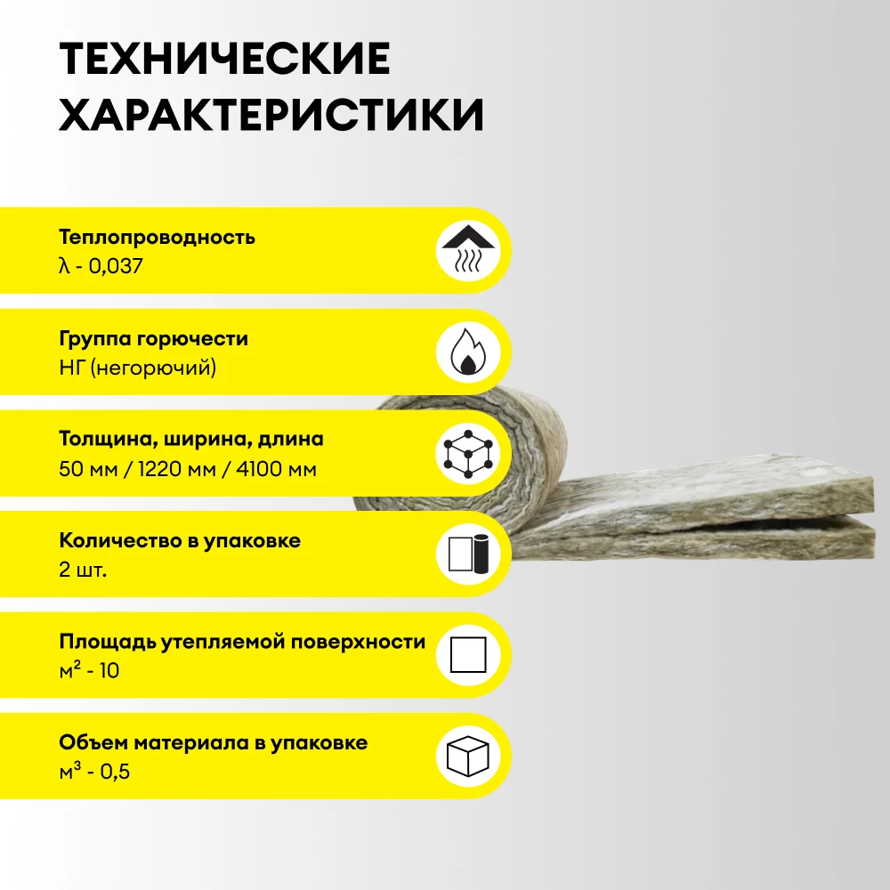 Утеплитель Vetonit Профи 50мм (10м2 / 0.5м3), фото товара (3) Утеплитель Vetonit Профи 50мм (10м2 / 0.5м3) (3)