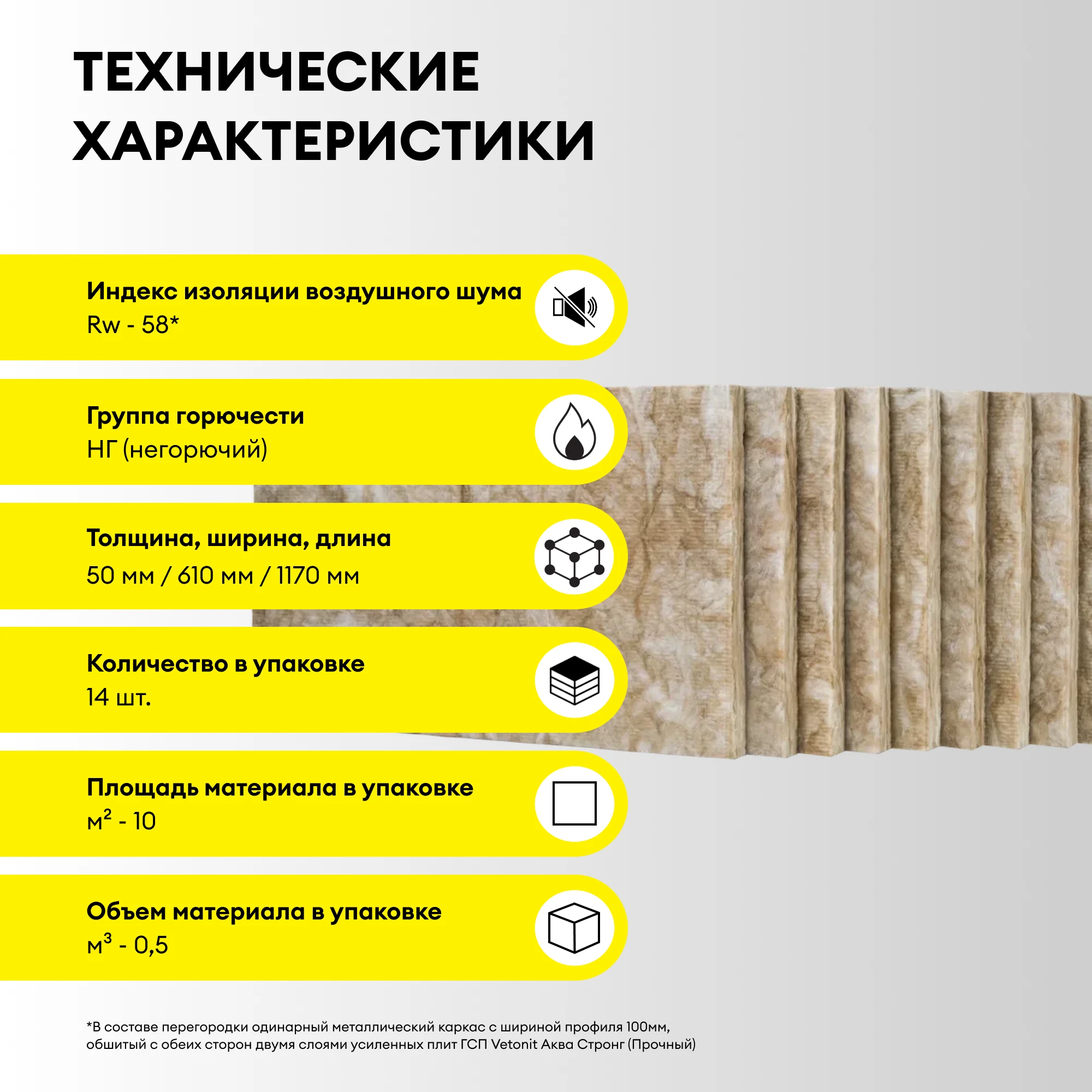 Утеплитель Vetonit Звукозащита 50мм (10м2 / 0.5м3), фото товара (3) Утеплитель Vetonit Звукозащита 50мм (10м2 / 0.5м3) (3)