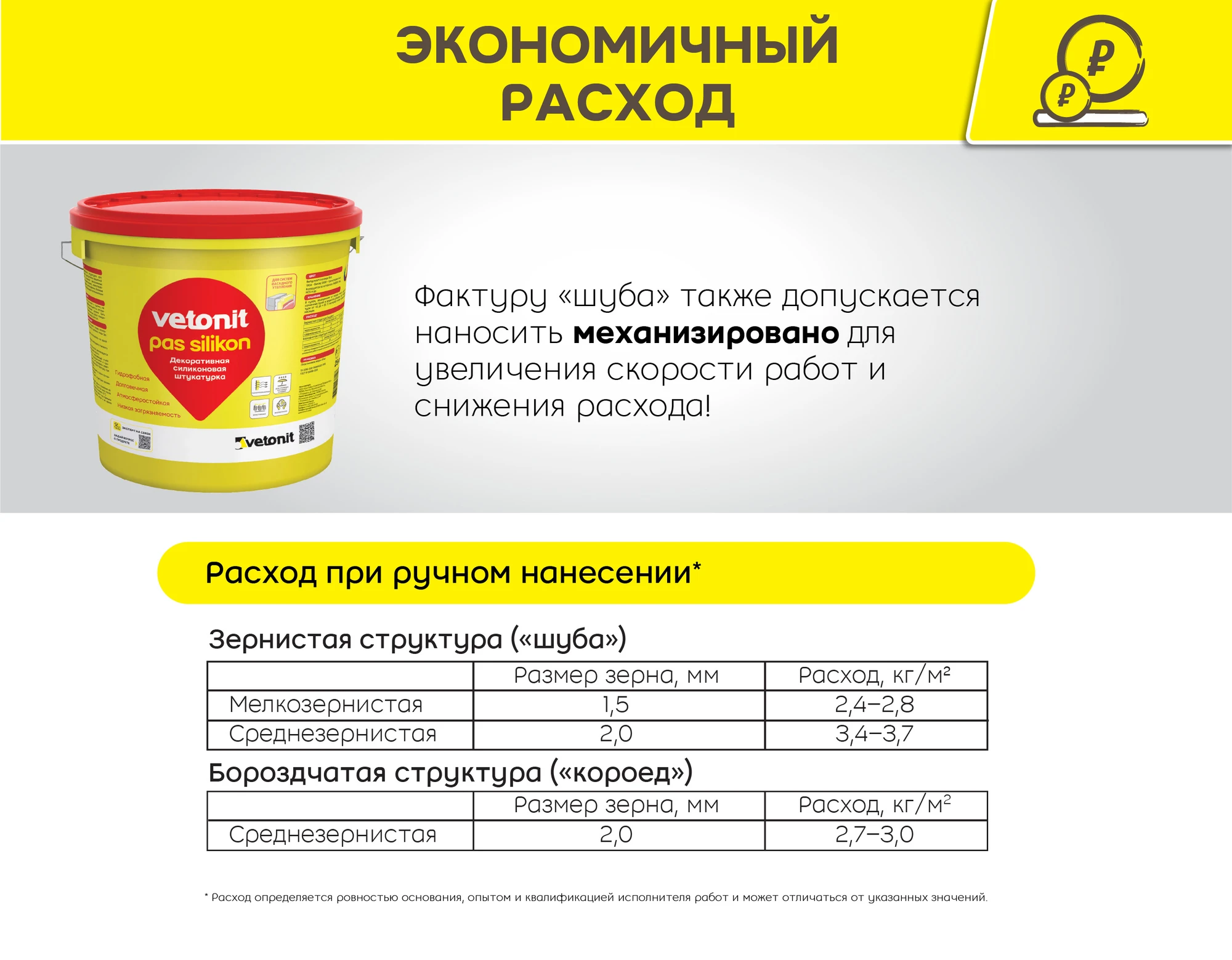Штукатурка Vetonit пас силикон 25 кг, фото товара (1) Штукатурка Vetonit пас силикон 25 кг (1)