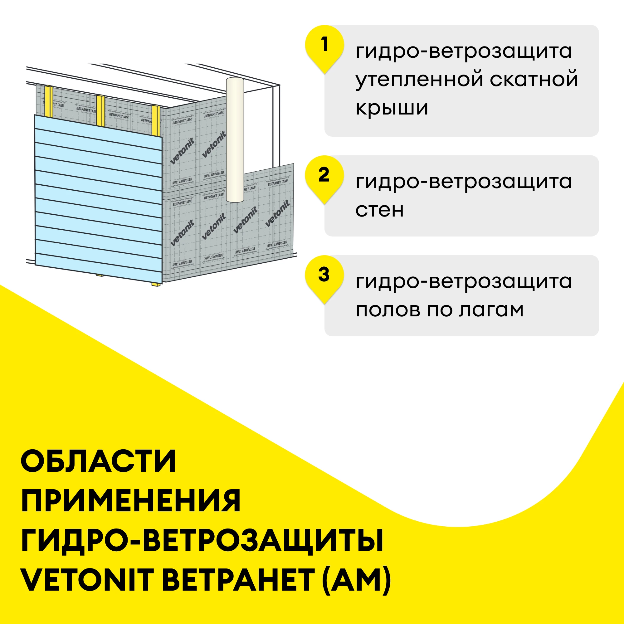 Гидро-ветрозащитная мембрана Vetonit Ветранет (АМ) 70 м2, фото товара (2) Гидро-ветрозащитная мембрана Vetonit Ветранет (АМ) 70 м2 (2)