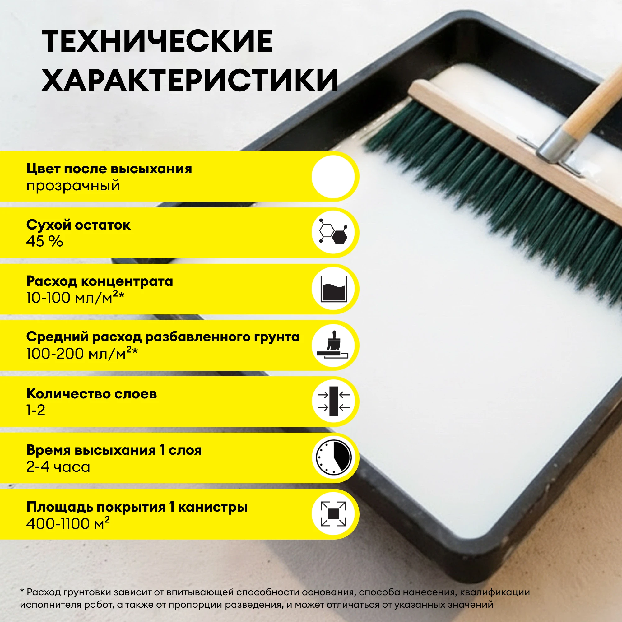 Грунтовка Vetonit МД16 суперконцентрат 10 л, фото товара (7) Грунтовка Vetonit МД16 суперконцентрат 10 л (7)