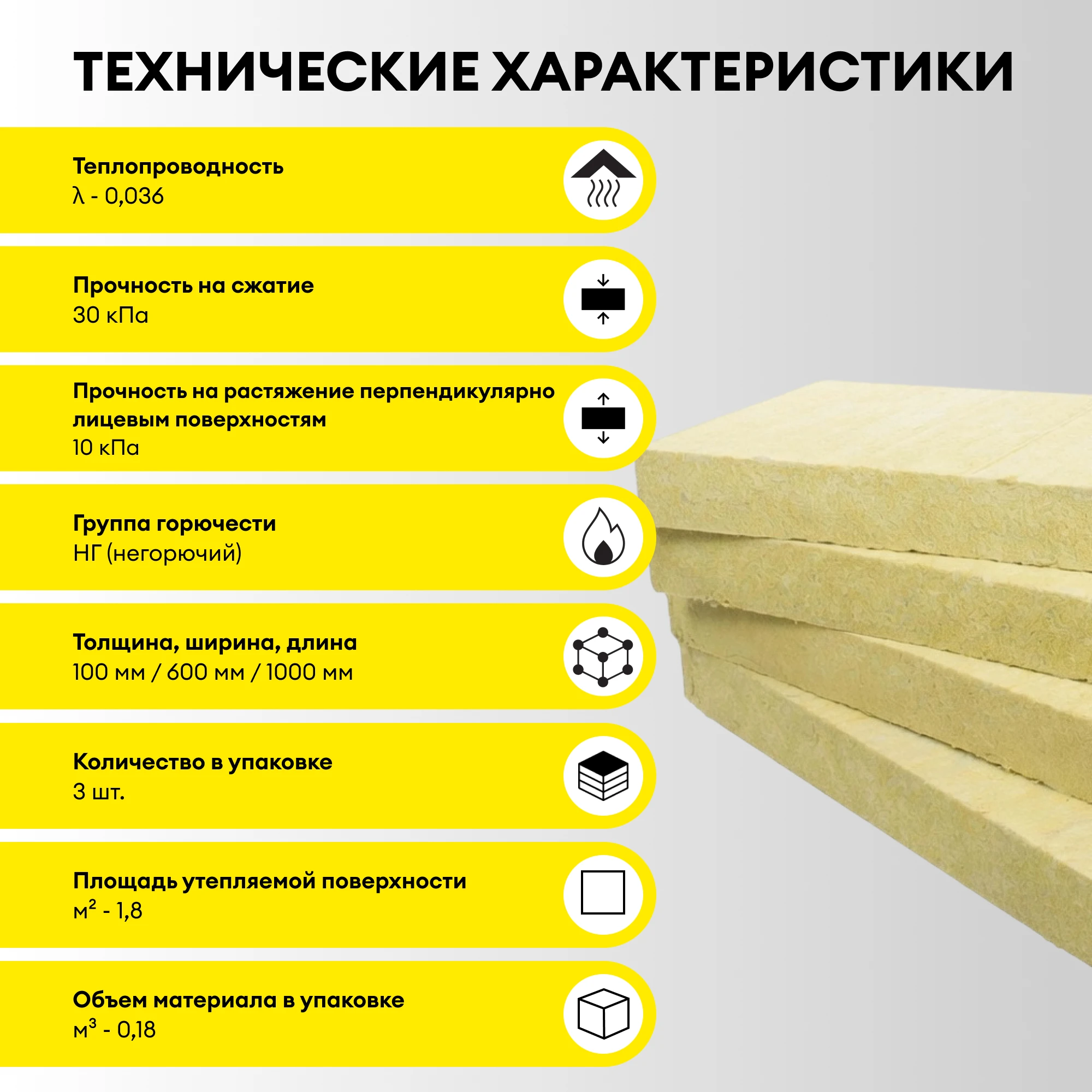 Утеплитель Vetonit Тепло под штукатурку 100мм (1.8м2 / 0.18м3), фото товара (4) Утеплитель Vetonit Тепло под штукатурку 100мм (1.8м2 / 0.18м3) (4)