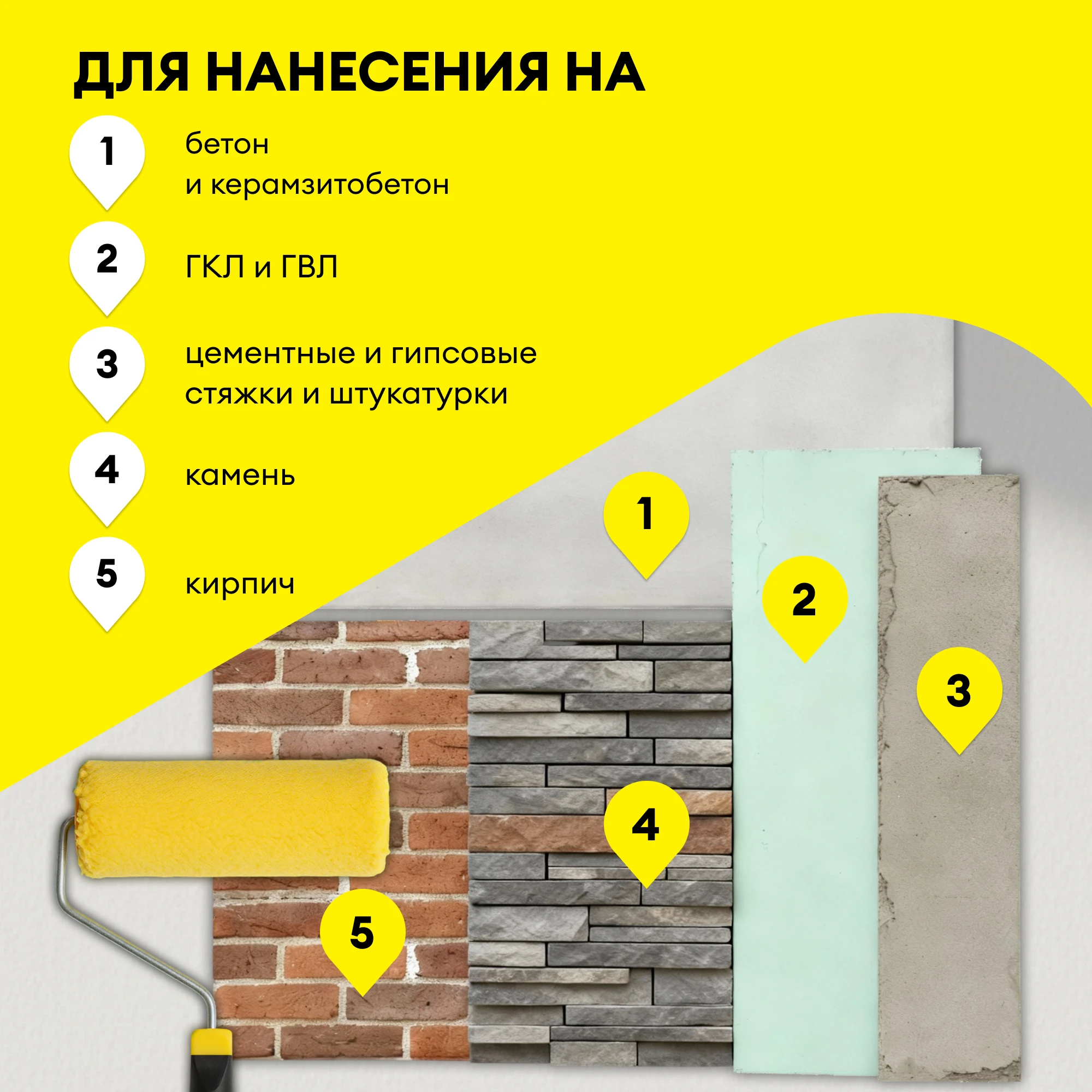 Грунтовка Vetonit прим мульти универсал 10 л, фото товара (4) Грунтовка Vetonit прим мульти универсал 10 л (4)
