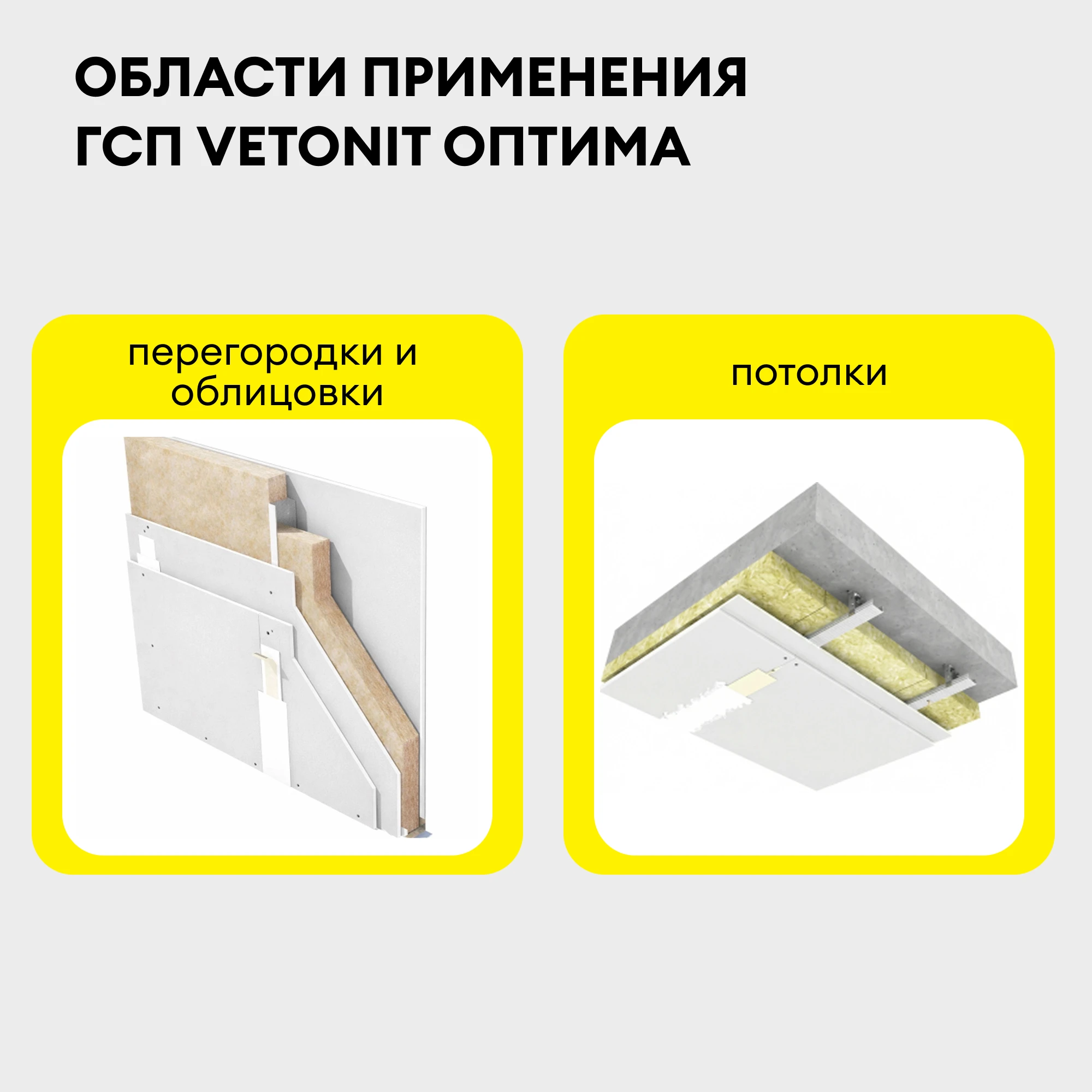 ГСП Vetonit Оптима 2000х1200х12.5мм, фото товара (1) ГСП Vetonit Оптима 2000х1200х12.5мм (1)