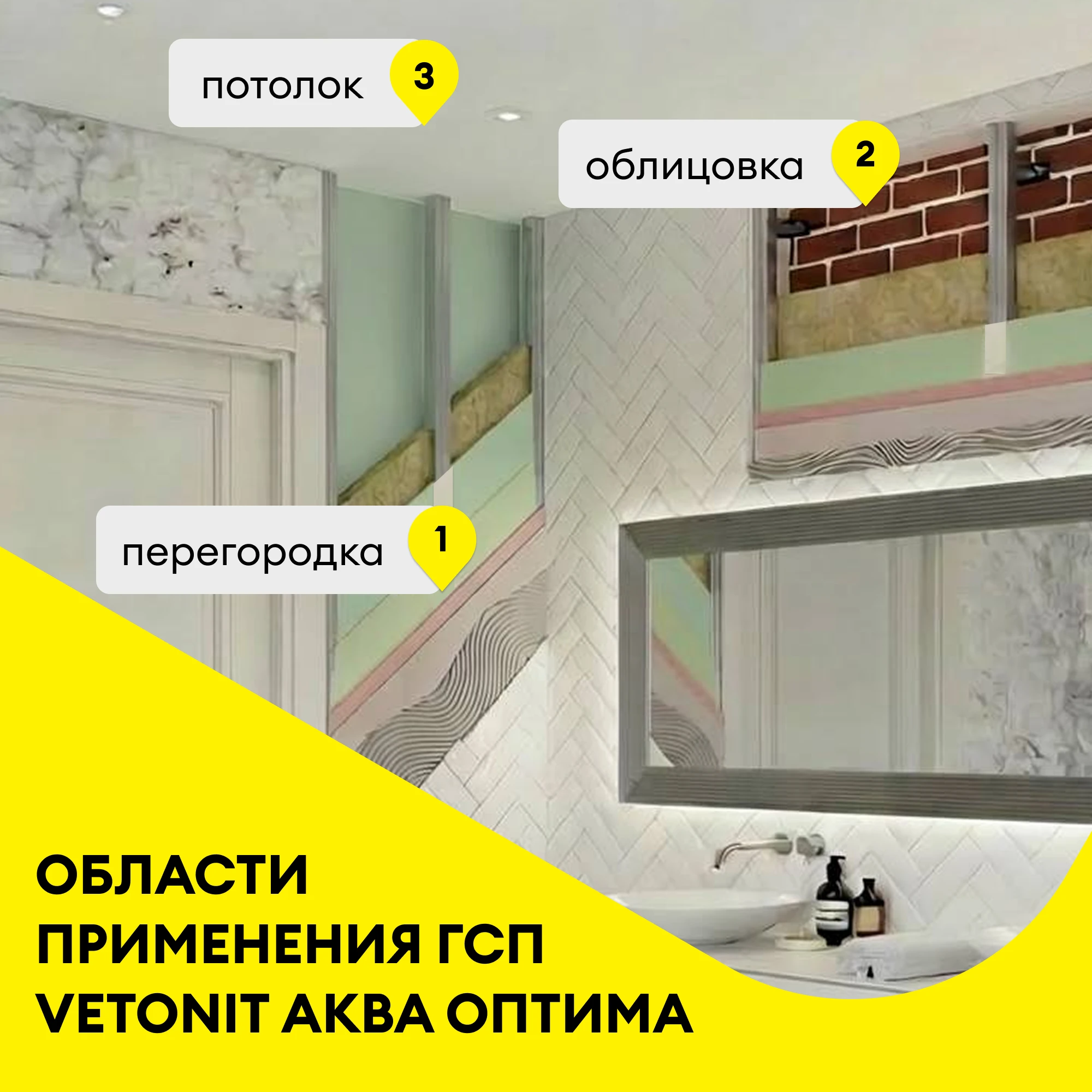 ГСП Vetonit Аква Оптима 2500х1200х12.5мм (1)
