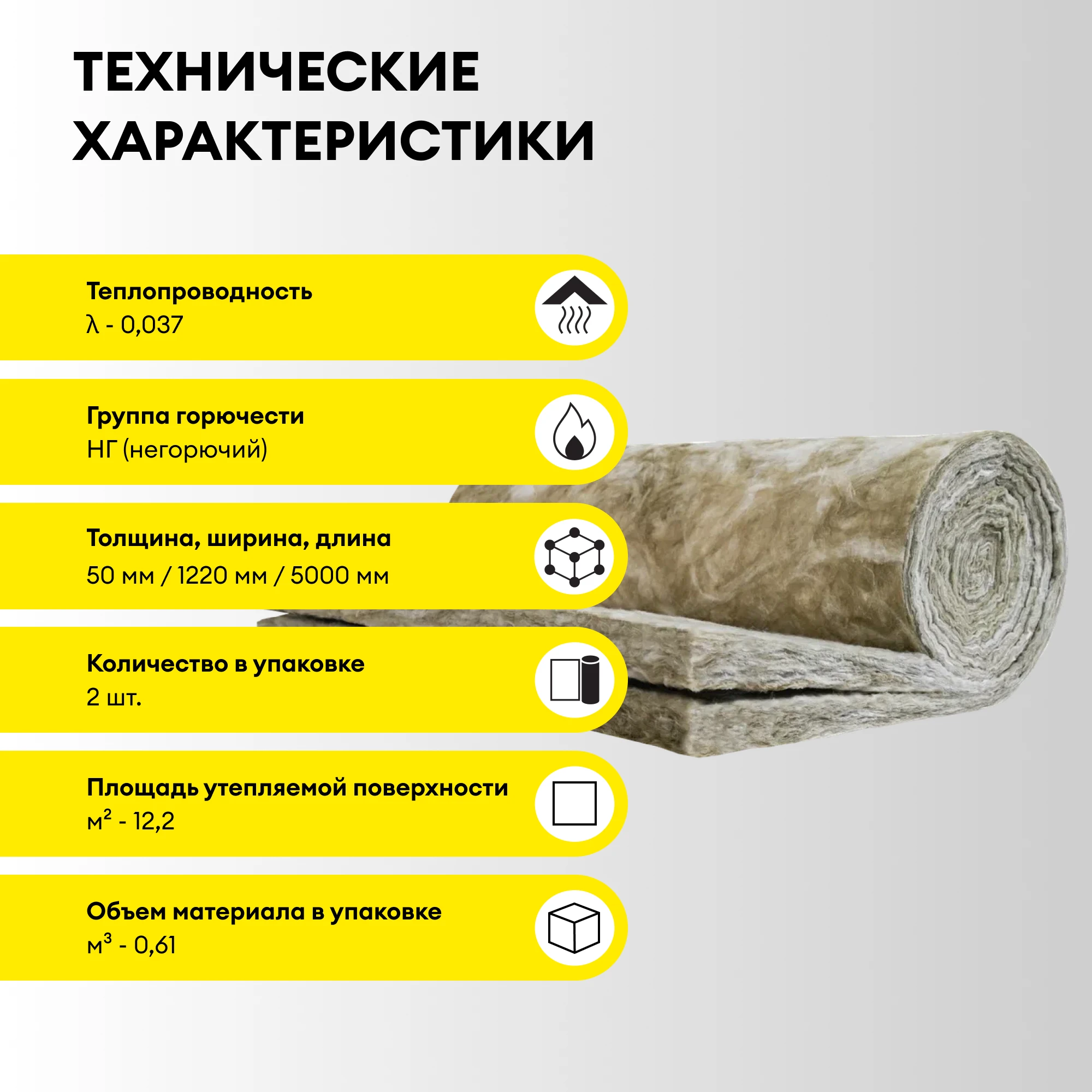Утеплитель Vetonit Стена 50мм (12.2м2 / 0.61м3), фото товара (3) Утеплитель Vetonit Стена 50мм (12.2м2 / 0.61м3) (3)
