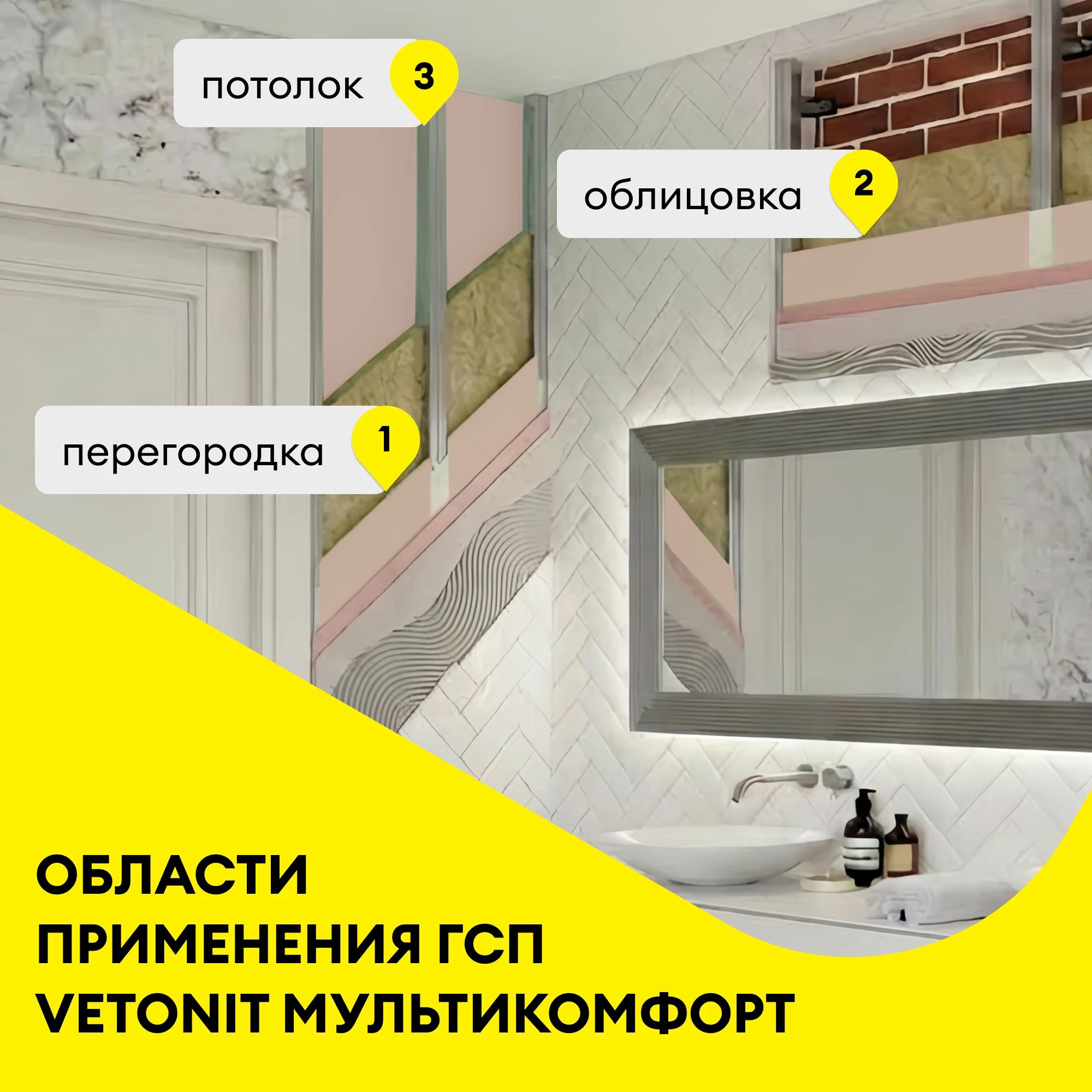 ГСП Vetonit Мультикомфорт 2500х1200х12.5мм, фото товара (1) ГСП Vetonit Мультикомфорт 2500х1200х12.5мм (1)