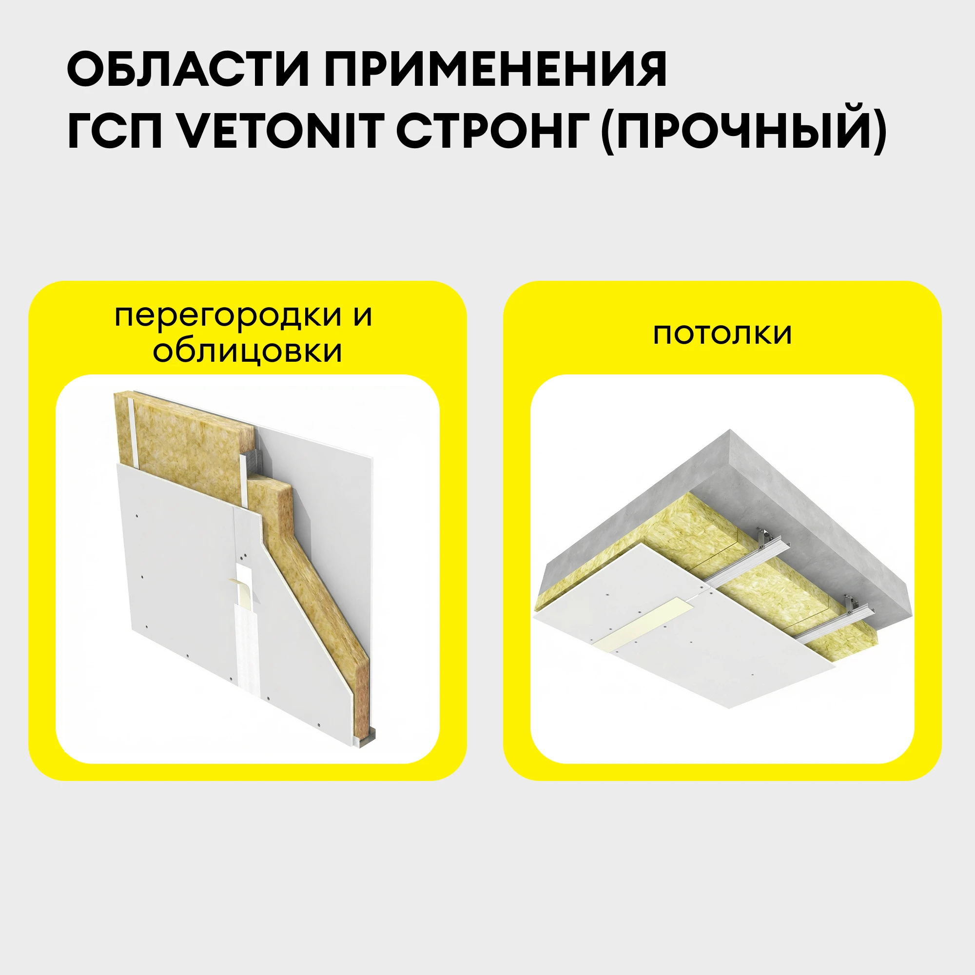 ГСП Vetonit Стронг (Прочный) 2500х1200х15мм, фото товара (1) ГСП Vetonit Стронг (Прочный) 2500х1200х15мм (1)