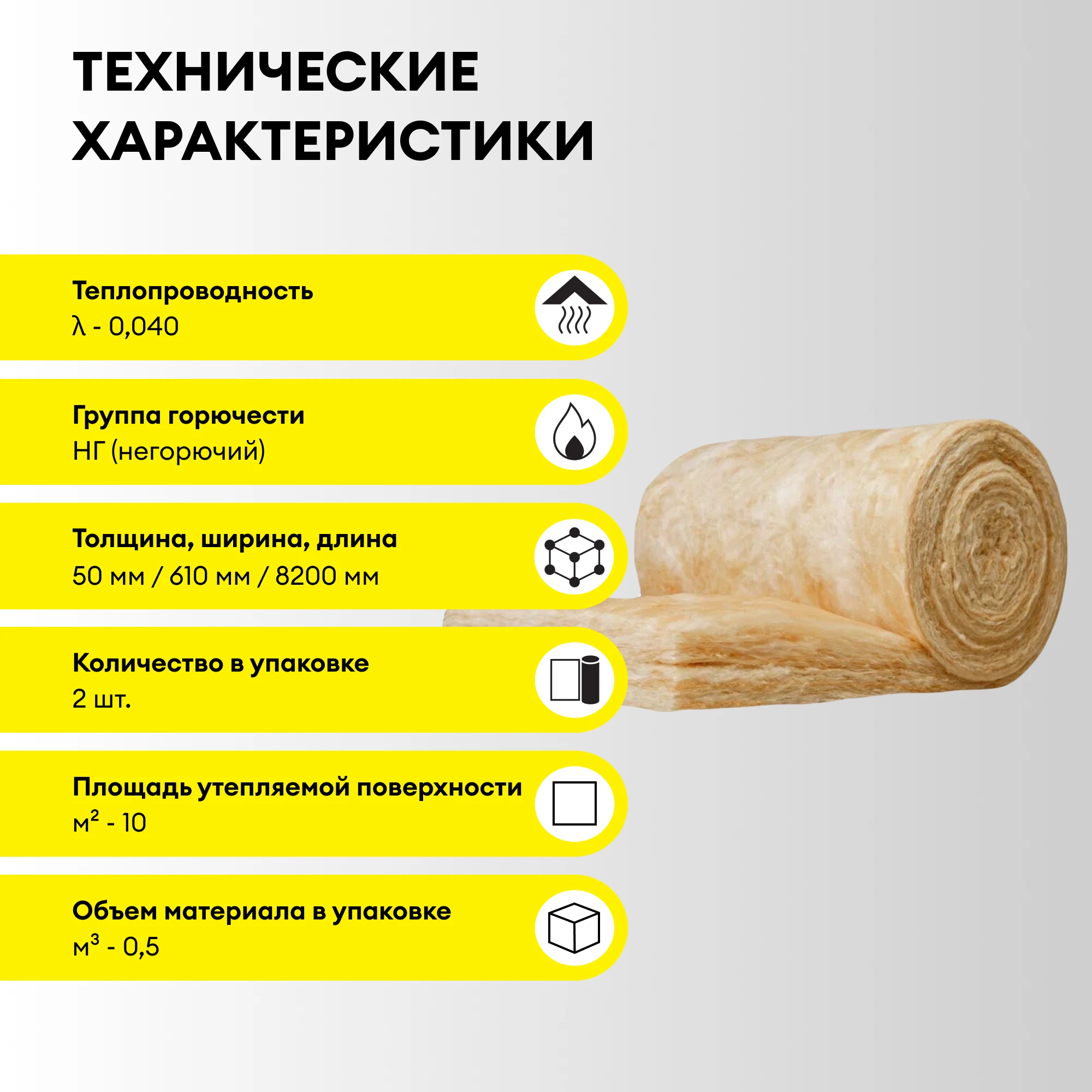 Утеплитель Vetonit Теплый Дом Мини 50мм (10м2 / 0.5м3), фото товара (3) Утеплитель Vetonit Теплый Дом Мини 50мм (10м2 / 0.5м3) (3)