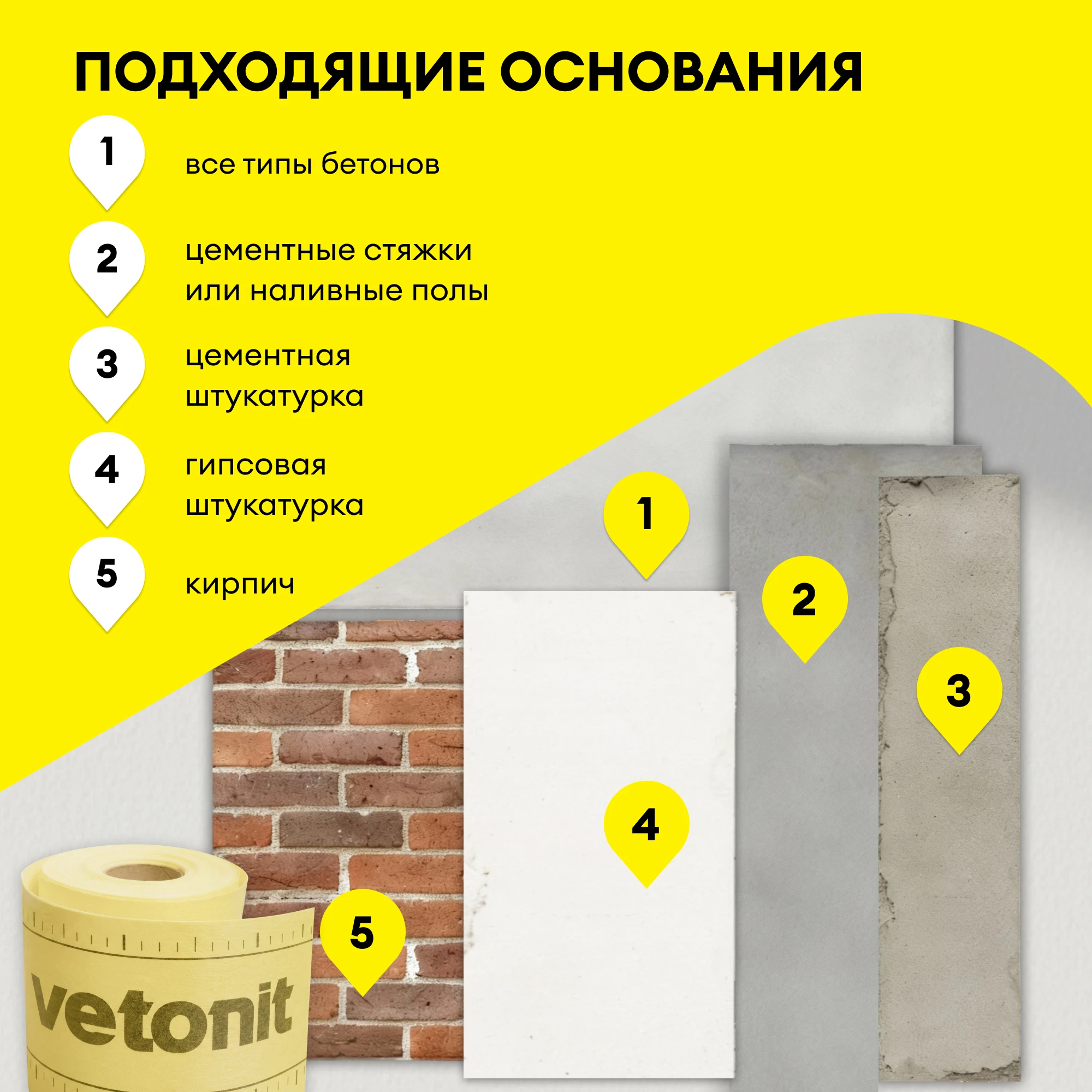 Гидроизоляционная лента Vetonit тек АкваБанд 828 10 м (5)