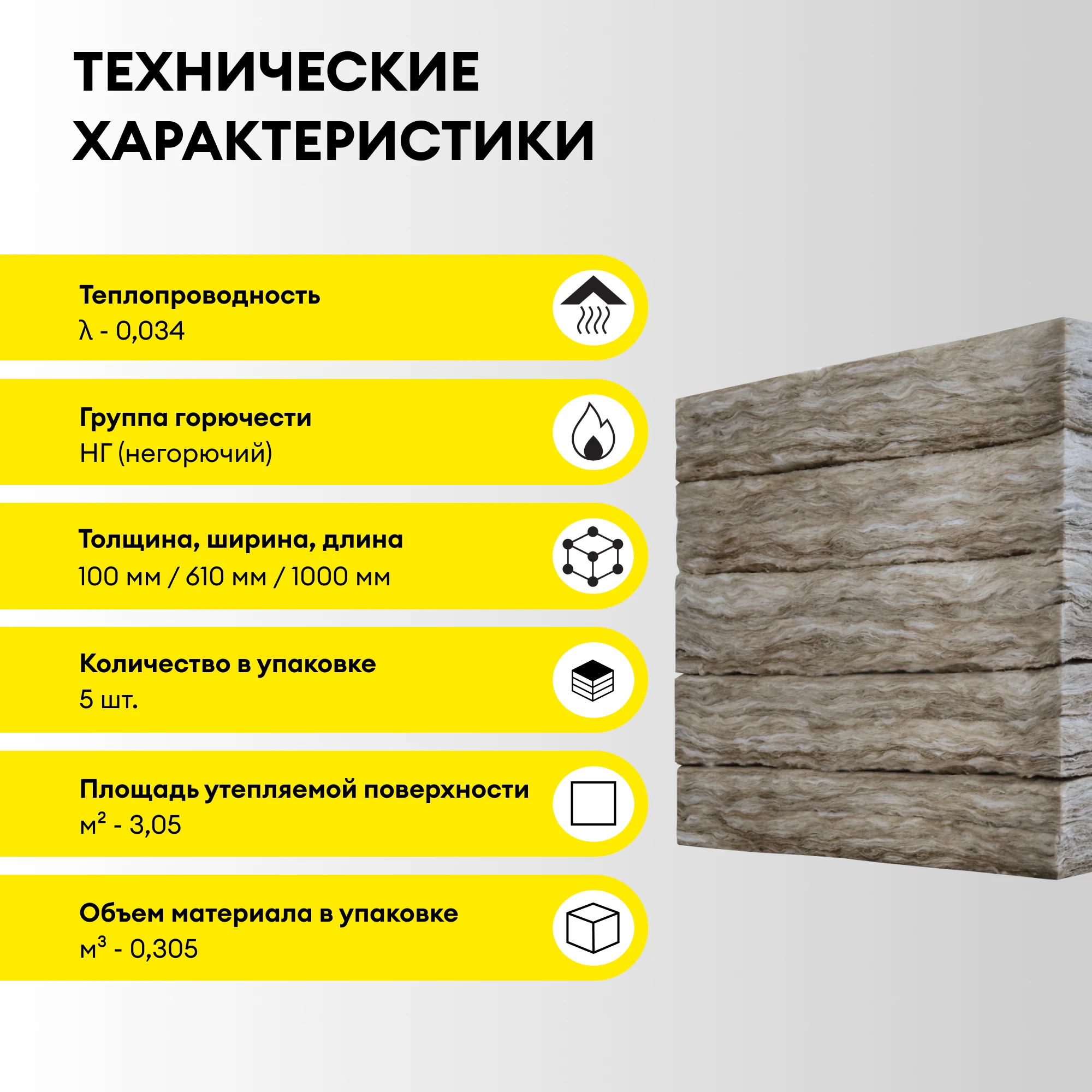 Утеплитель Vetonit Стена Плюс 100мм (3.05м2 / 0.305м3) (3)