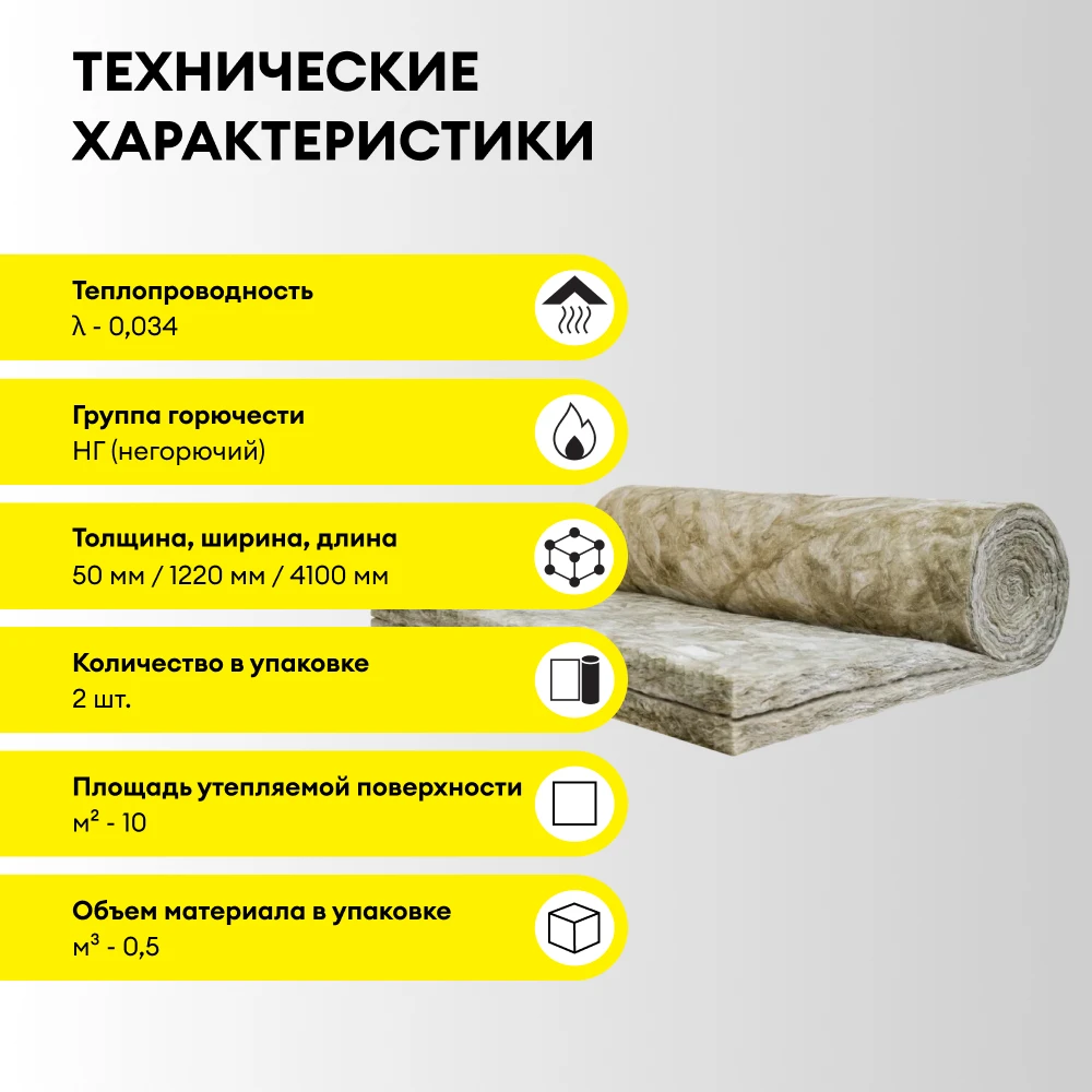 Утеплитель Vetonit Стронг для Стен и Крыш (Прочный) 50мм (10м2 / 0.5м3), фото товара (3) Утеплитель Vetonit Стронг для Стен и Крыш (Прочный) 50мм (10м2 / 0.5м3) (3)