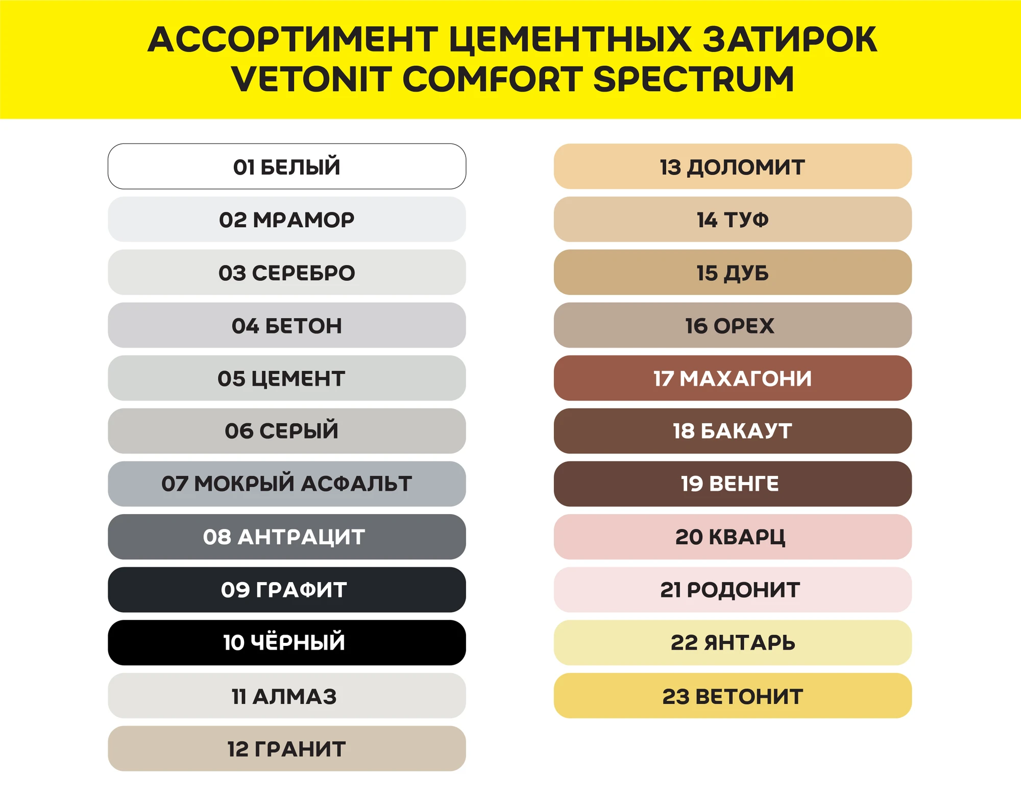 Затирка для плиточных швов Vetonit спектрум 2 кг, фото товара (3) Затирка для плиточных швов Vetonit спектрум 2 кг (3)