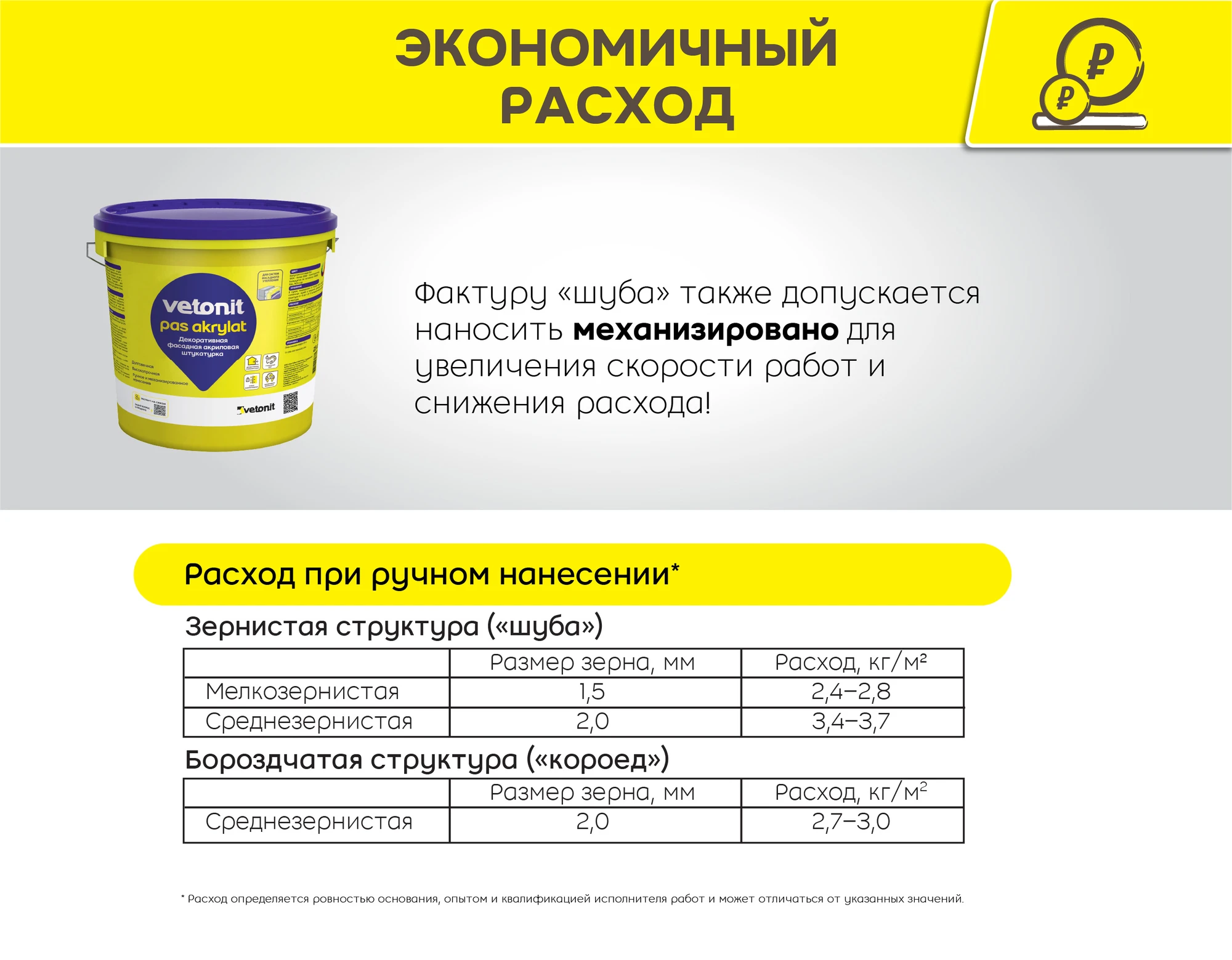Штукатурка Vetonit пас акрилат 25 кг, фото товара (1) Штукатурка Vetonit пас акрилат 25 кг (1)