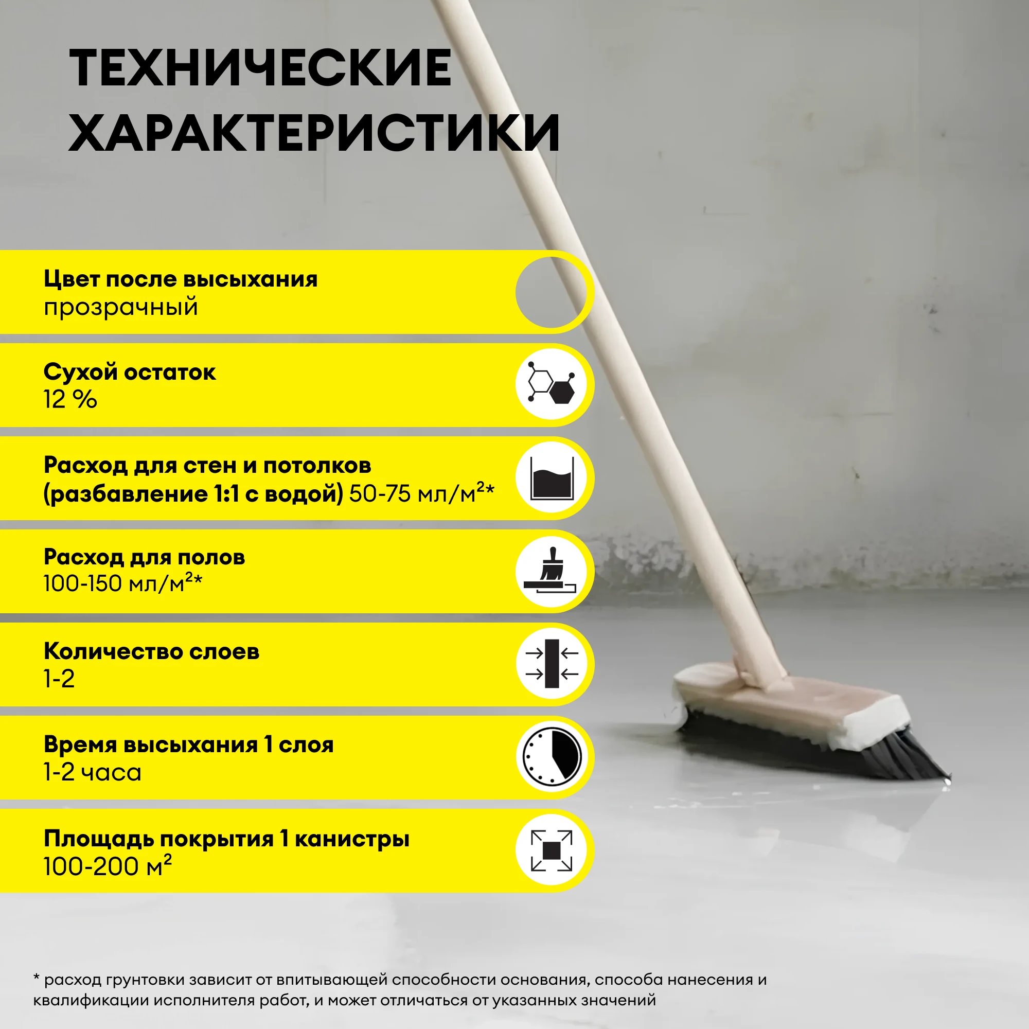 Грунтовка Vetonit прим мульти универсал 10 л, фото товара (6) Грунтовка Vetonit прим мульти универсал 10 л (6)